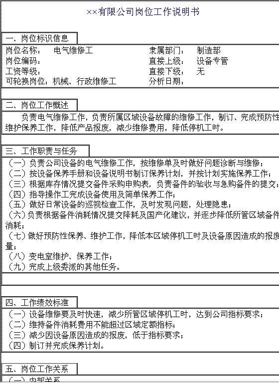 电气维修工岗位工作说明书KWord模板