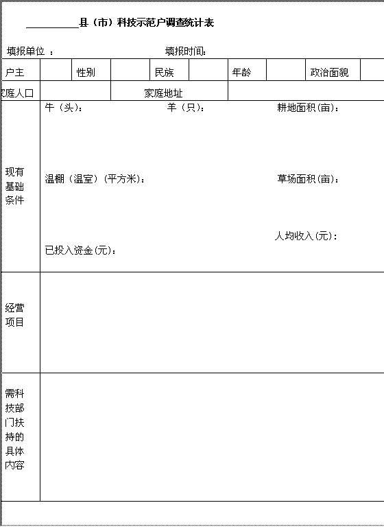 科技示范户调查统计表Word模板