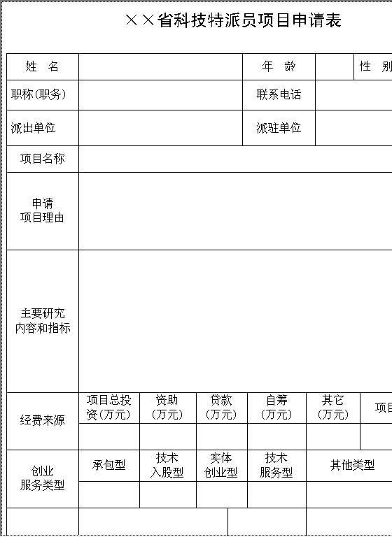 科技计划项目验收申请表Word模板