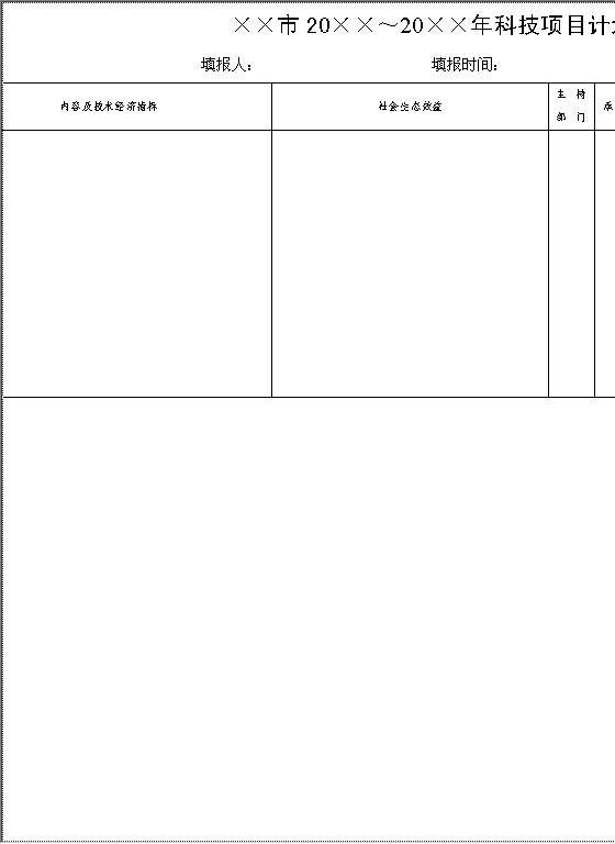 科技项目计划表Word模板