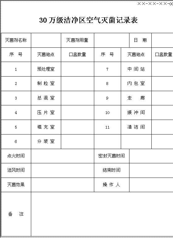 空气灭菌记录表Word模板