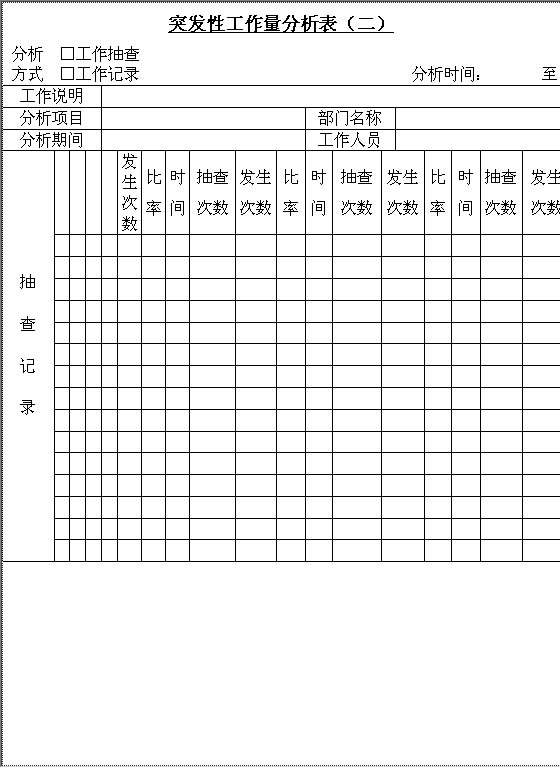 突发性工作量分析表BWord模板