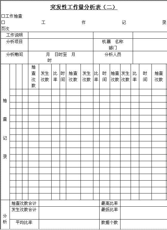 突发性工作量分析表CWord模板