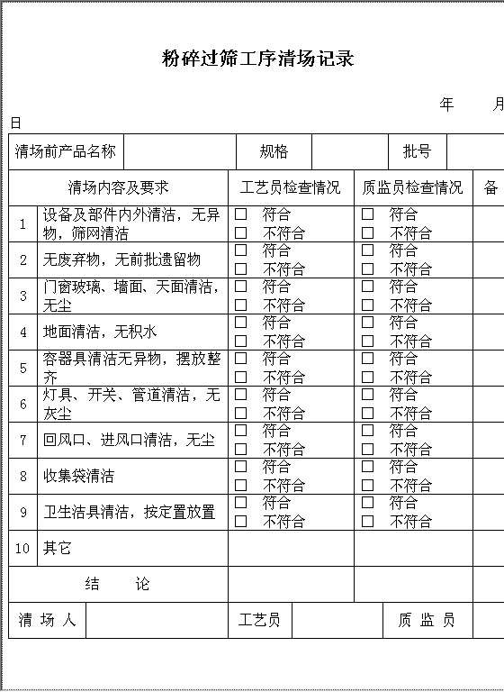 粉碎过筛工序清场记录Word模板