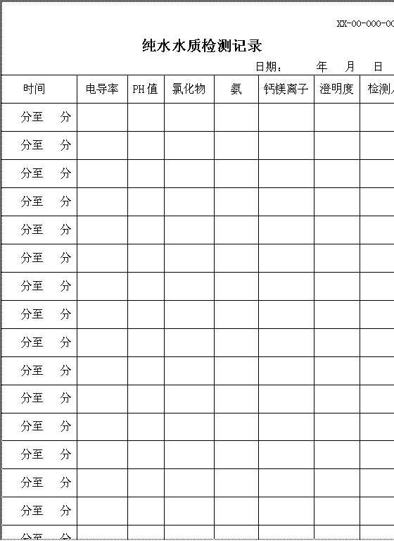 纯水水质检测记录Word模板