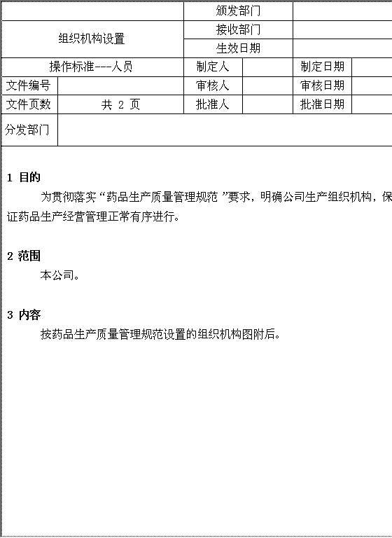 组织机构设置Word模板