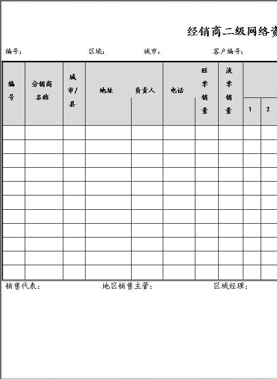 经销商二级网络资料卡Word模板