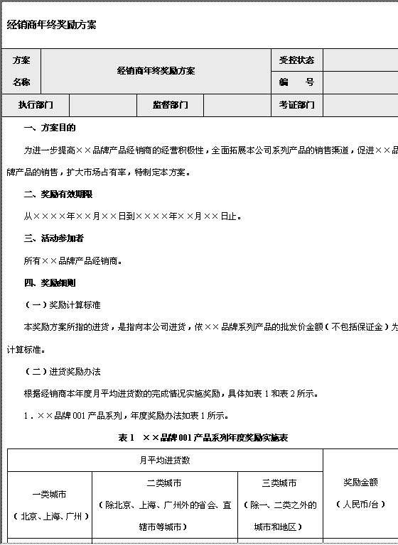 经销商年终奖励方案Word模板