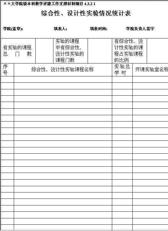 综合性、设计性实验情况统计表Word模板