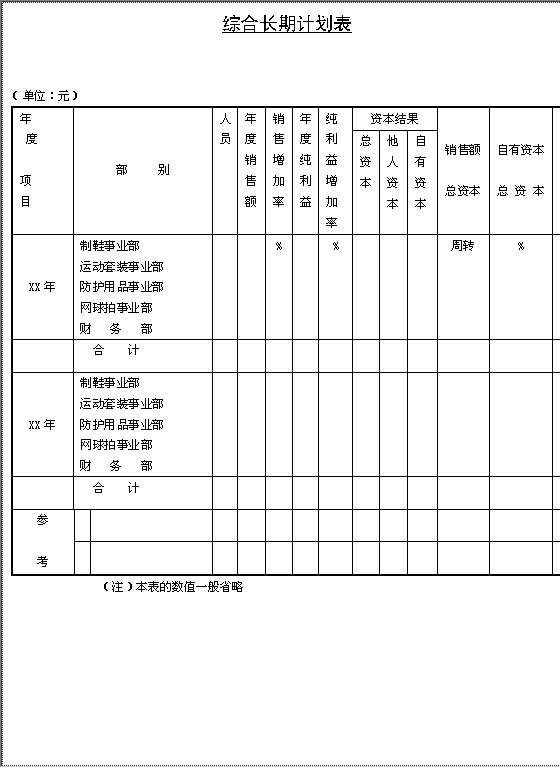 综合长期计划表Word模板