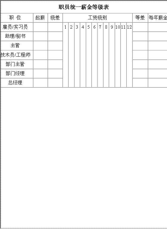 职员统一薪金等级表Word模板