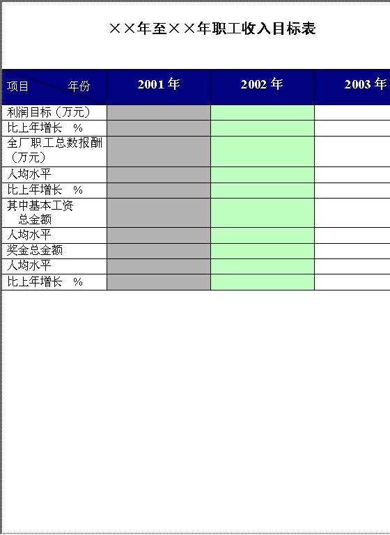 职工收入目标表Word模板