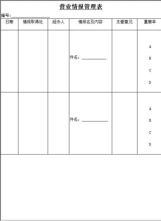 营业情报管理表Word模板