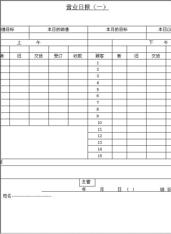 营业日报AWord模板