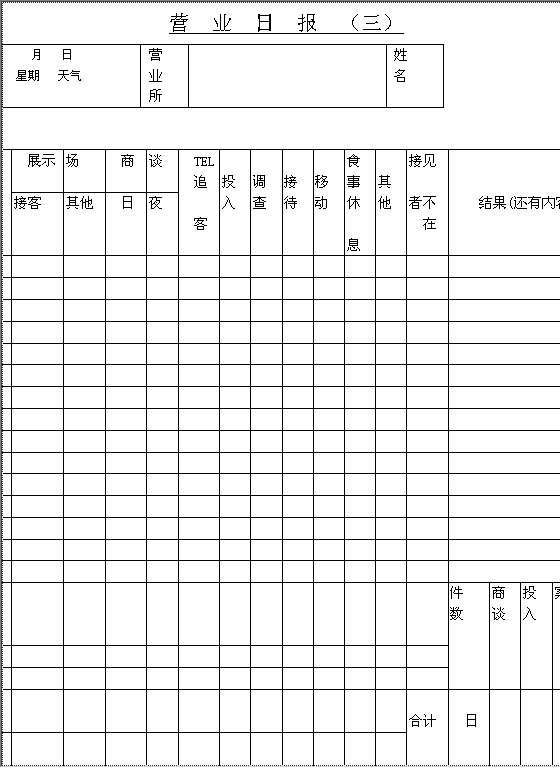 营业日报CWord模板