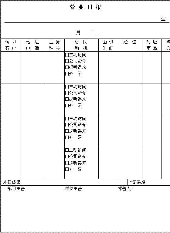 营业日报表格Word模板