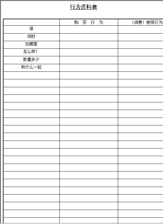 行为资料表Word模板