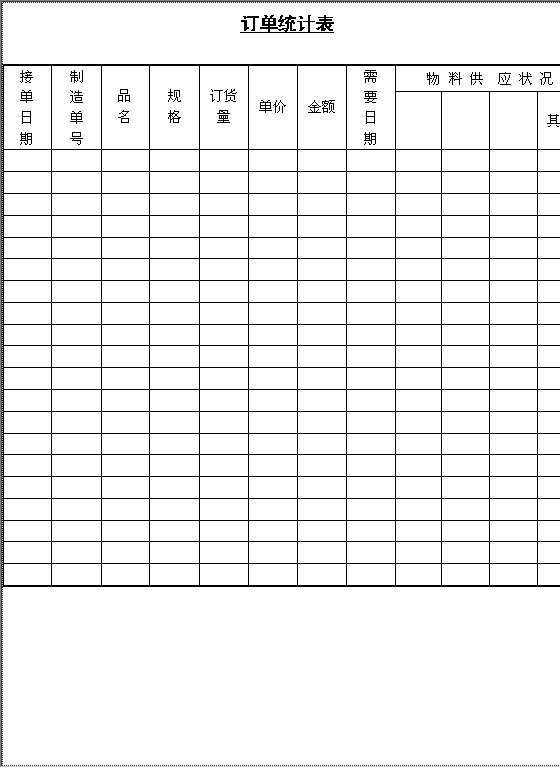 订单统计表Word模板