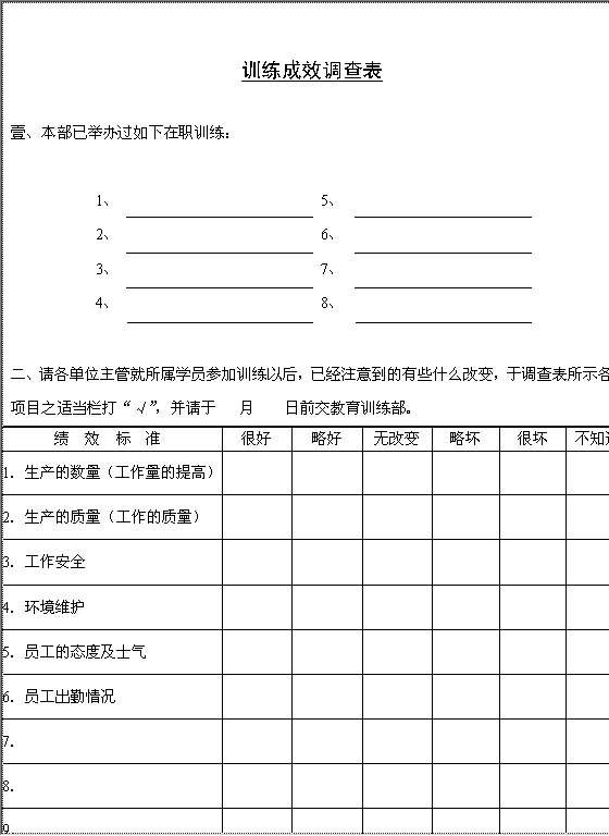 训练成效调查表Word模板