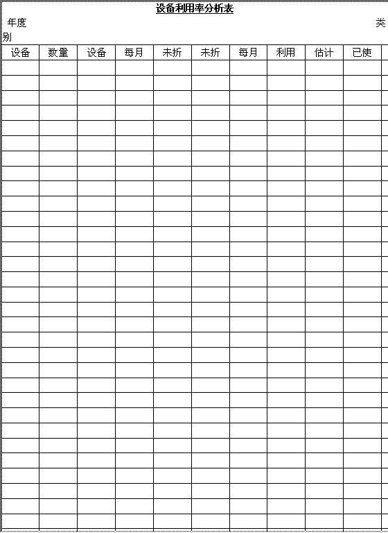 设备利用率分析表Word模板