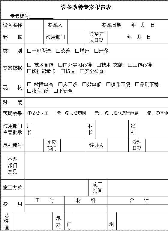 设备改善专案报告表Word模板