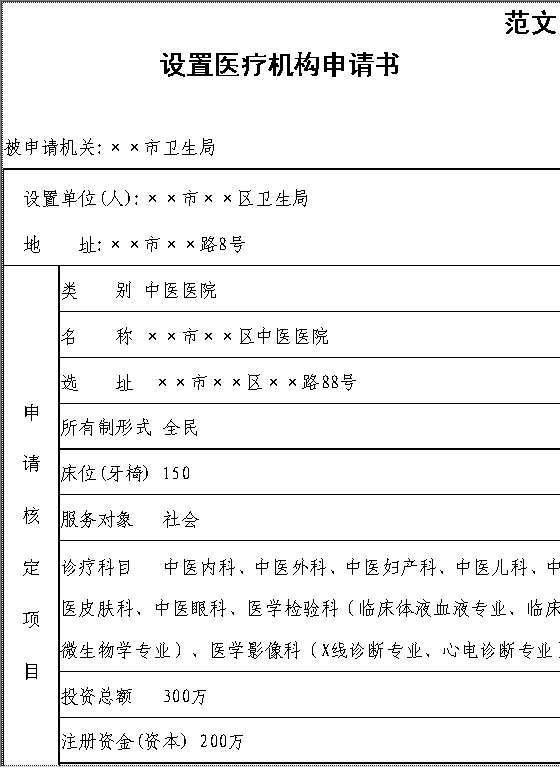 设置医疗机构申请书Word模板