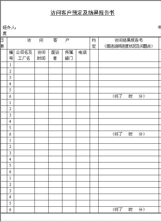 访问客户预定及结果报告书Word模板