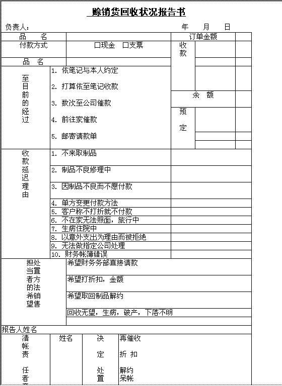 赊销货回收状况报告书Word模板