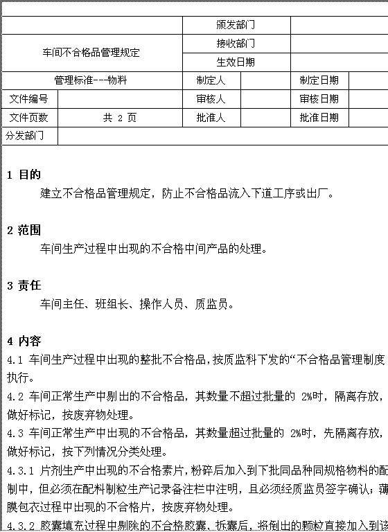 车间不合格品管理规定Word模板