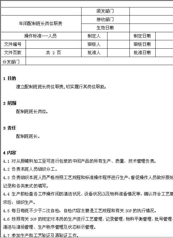 车间配制班长岗位职责Word模板