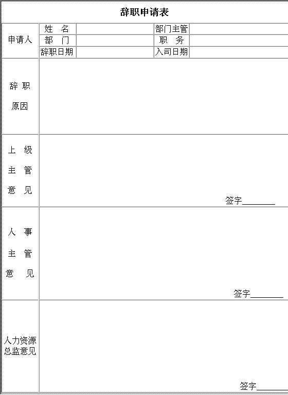 辞职申请表Word模板