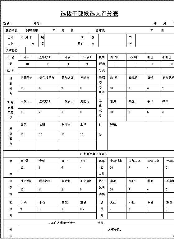 选拔干部候选人评分表Word模板