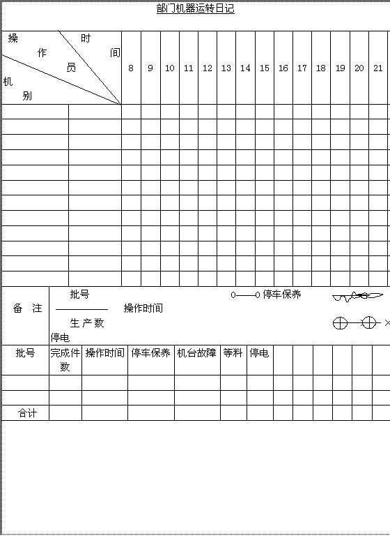 部门机器运转日记Word模板