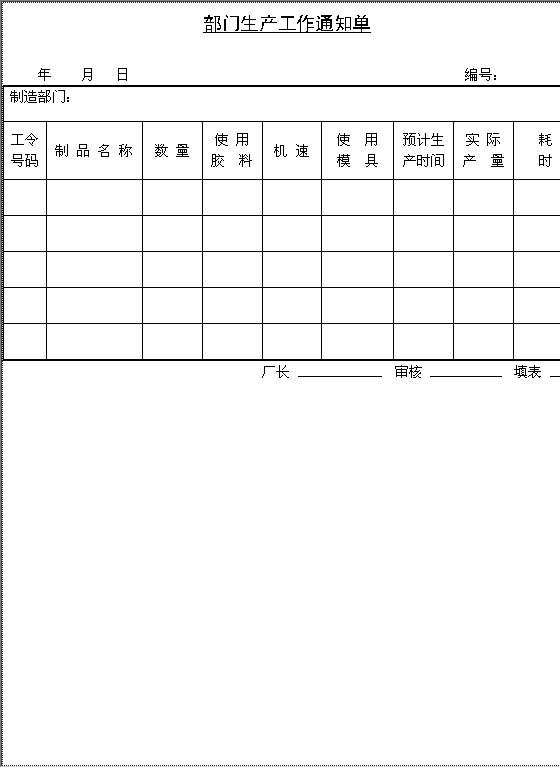 部门生产工作通知单Word模板