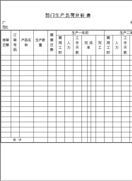 部门生产负荷分析表Word模板