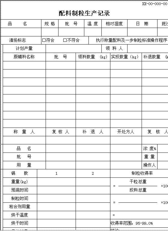 配料制粒生产记录Word模板