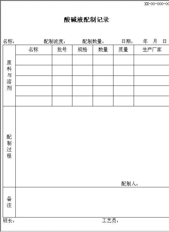 酸碱液配制记录Word模板