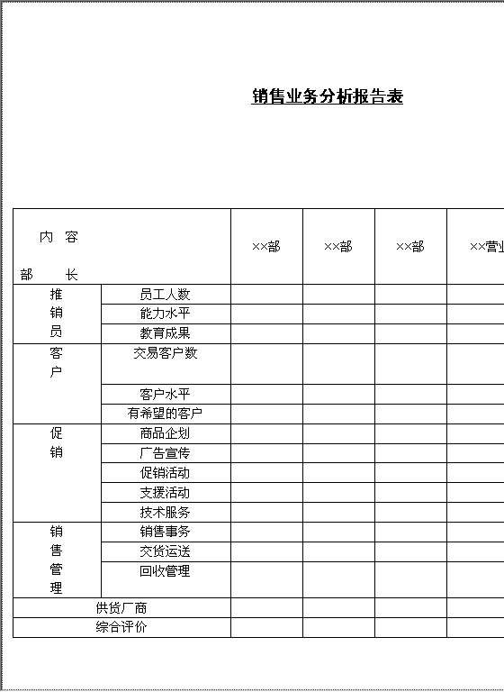 销售业务分析报告表Word模板