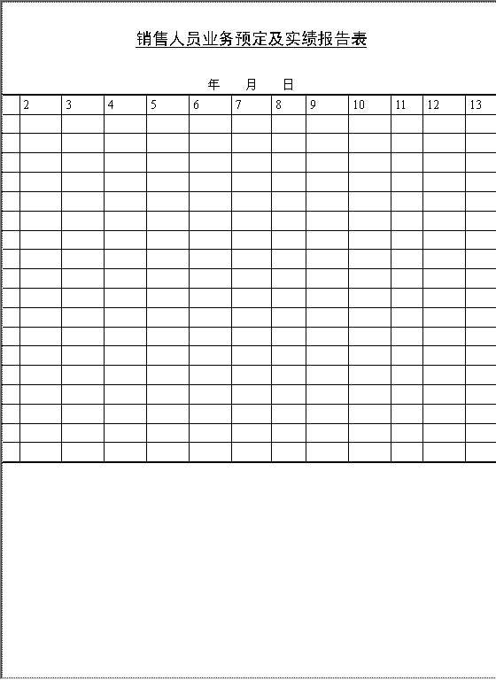 销售人员业务预定及实绩报告表Word模板