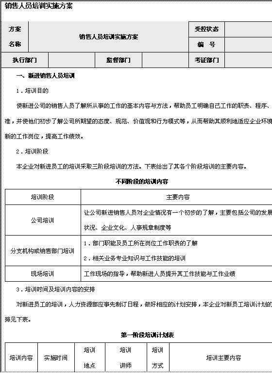 销售人员培训实施方案Word模板