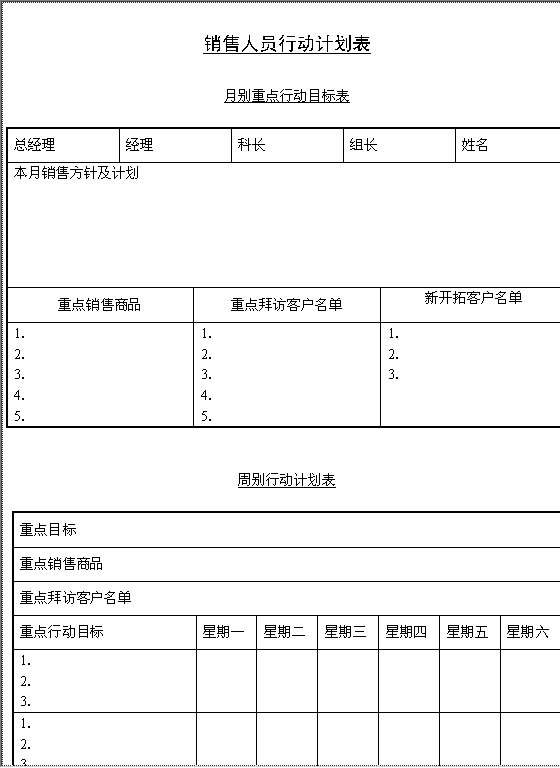 销售人员行动计划表Word模板