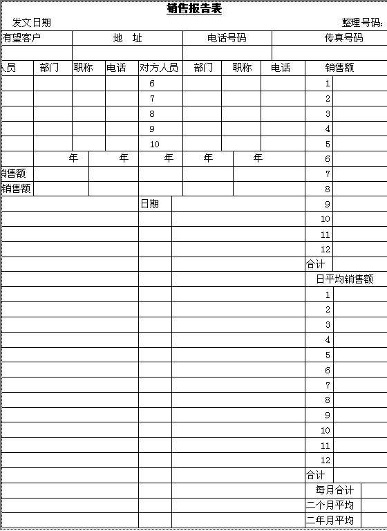 销售报告表2Word模板