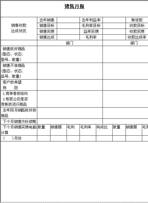 销售月报表Word模板