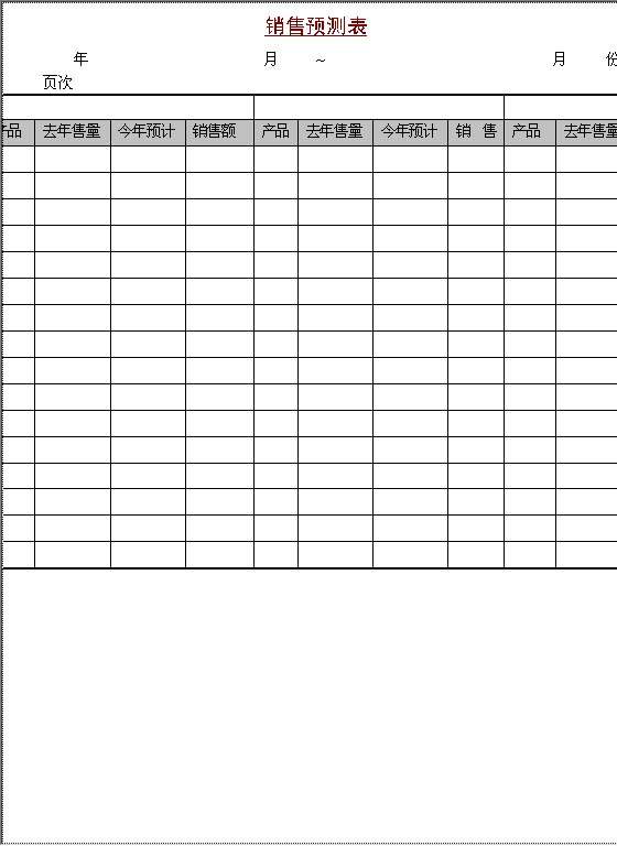 销售预测表Word模板