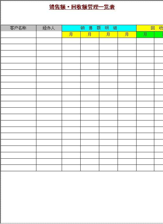 销售额回收额管理一览表Word模板