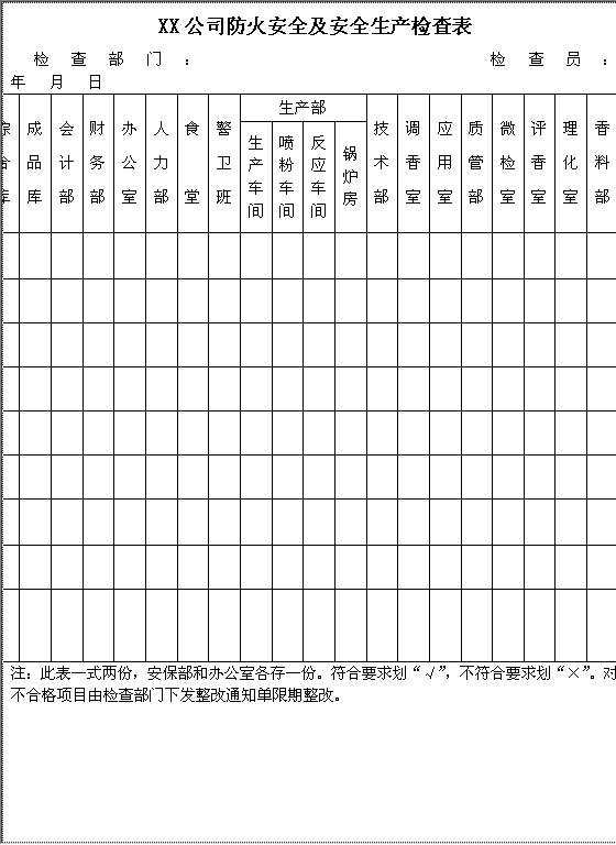 防火安全及安全生产检查表Word模板