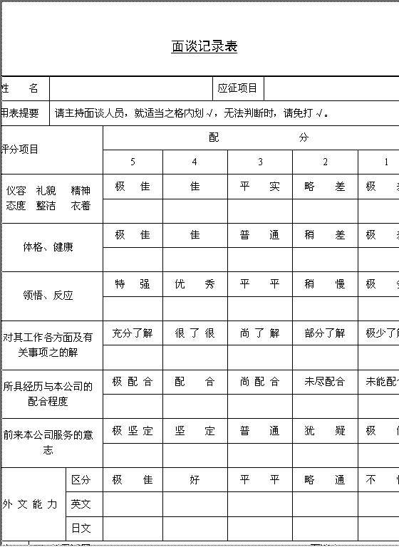 面谈记录表Word模板