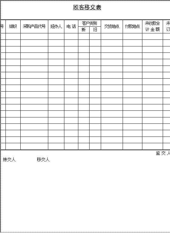 顾客移交表Word模板