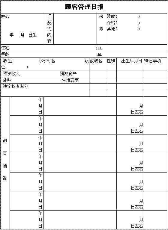 顾客管理日报Word模板