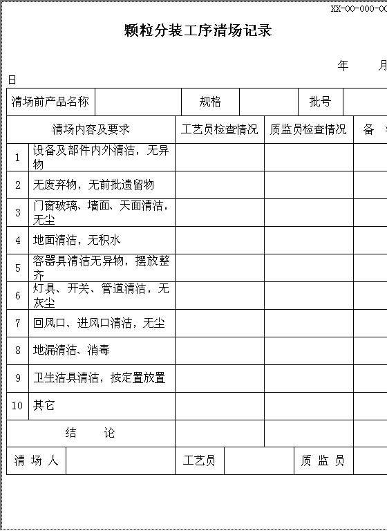 颗粒分装工序清场记录Word模板